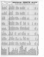 Zenith Carb Specifications 157.jpg